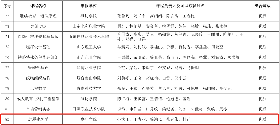 亚洲国产综合精品中文一区二区