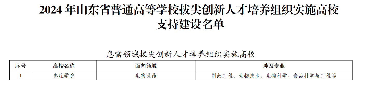 拔尖创新人才基地.png