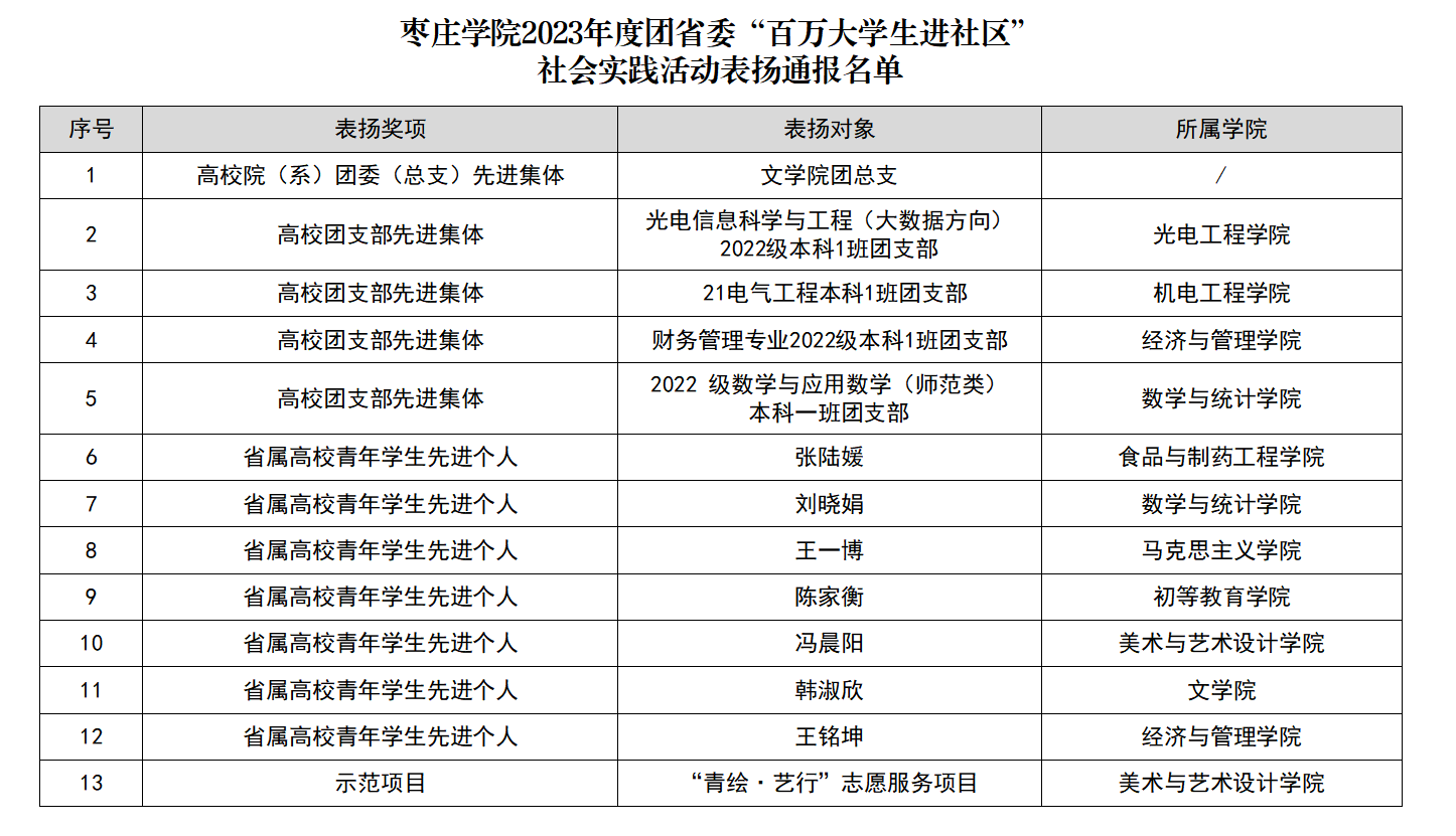 亚洲国产综合精品中文一区二区