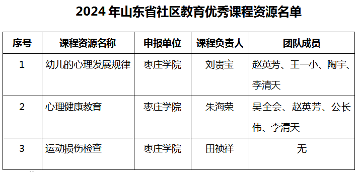 荣誉.png